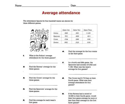 Average Attendance