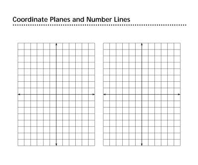 Coordinate Planes and Number Lines
