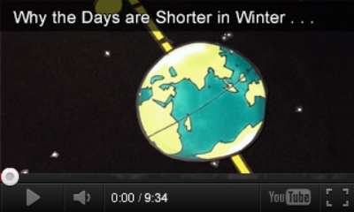 Winter Solstice Videos and Activities