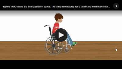 Force and Friction - How an Object Moves