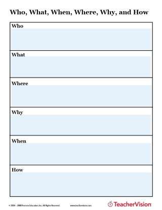 Who, What, Where, When and How Graphic Organizer