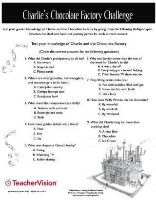 Charlie and the Chocolate Factory Quiz