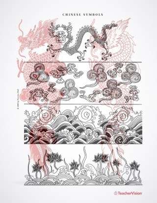 Color these Chinese New Year symbols for a bulletin board!