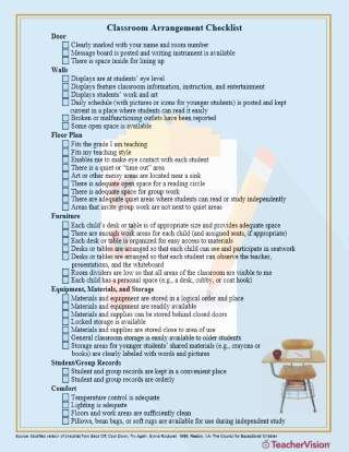 Must-have classroom arrangement checklist from TeacherVision