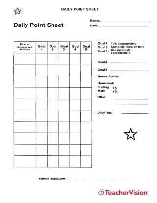 Daily Point Chart for Behavior Management