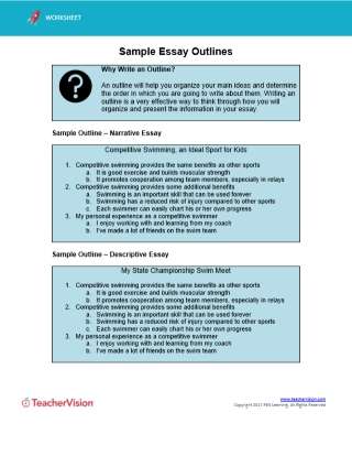 Writing an essay outline - with examples