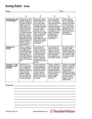 Scoring Rubric Drama for Language Arts and Drama Classes