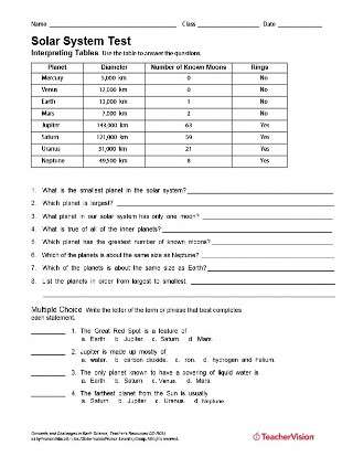 Solar System Multiple Choice Test