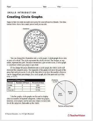 Creating Circle Graphs Printable