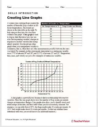 Creating Line Graphs Printable