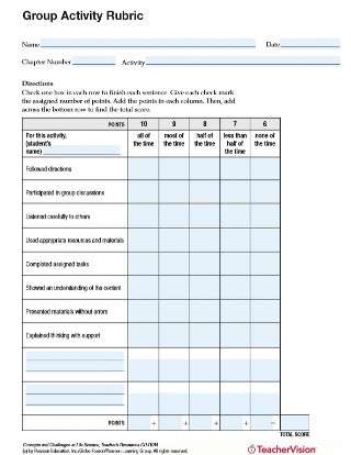 Deped Reading Progress Chart