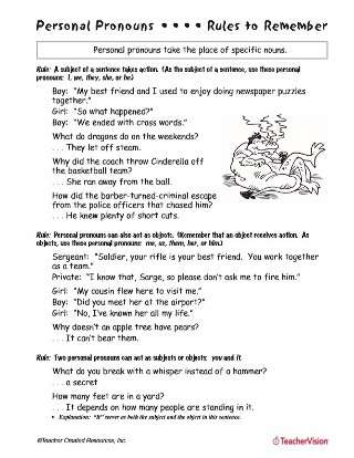 Personal Pronouns Practice Worksheet
