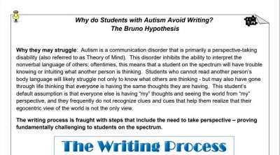 Writing Avoidance in Students with Autism