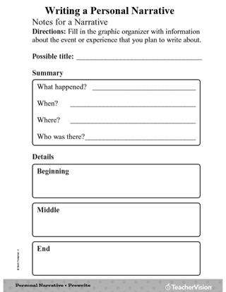 Writing a Personal Narrative (Grade 4)