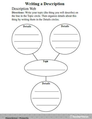 Writing a Descriptive Paragraph (Grade 5)