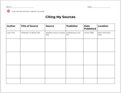 Graphic Organizer Chart