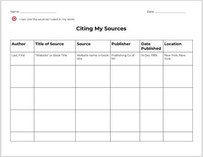 graphic organizer for citing sources
