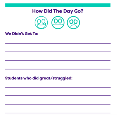 Behaviour Observation Chart