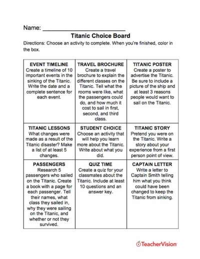activities to support students to learn about the Titanic 