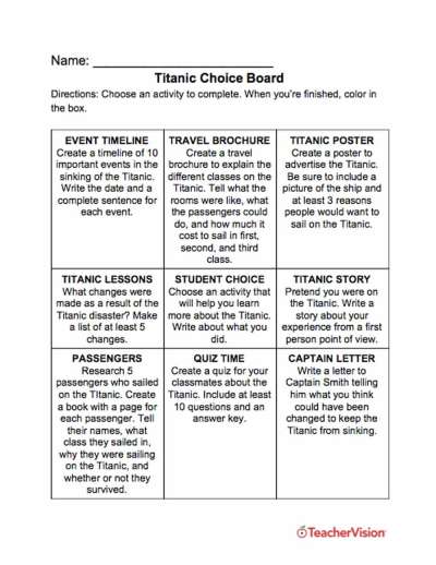 activities to support students to learn about the Titanic 