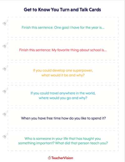 Accountable Talk Stems - TeacherVision