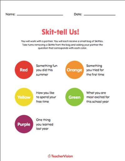Present a Skit Printable (5th - 8th Grade) - TeacherVision