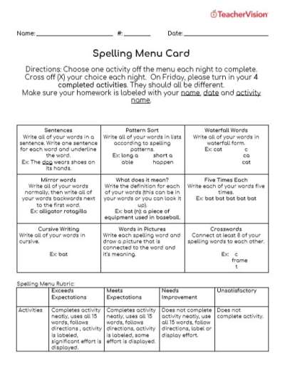 Use this resource to help support best practices in spelling in the elementary classroom