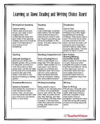 Learning at Home Reading and Writing Choice Board