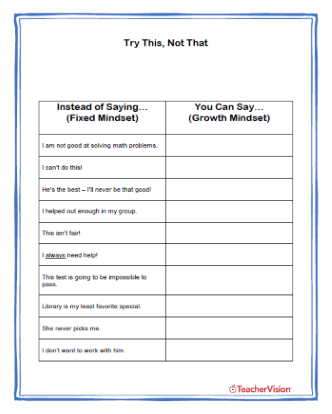 Try This, Not That Growth Mindset Activity