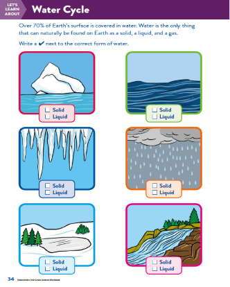 TinkerActive Science Activity Lesson: The Water Cycle (Grade 2)