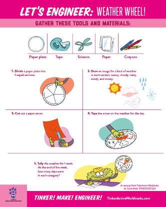 TinkerActive Project-Based Learning Activity Packet (Grades K-2)