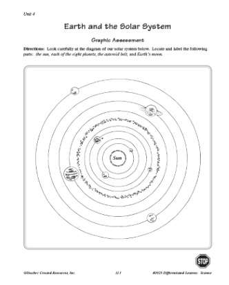 Solar System Labeling Assessment Worksheet for 5th Grade Science