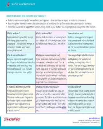 How to Build Resilience Activity Packet for Social-Emotional Learning