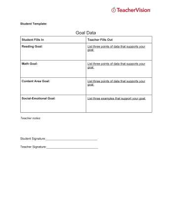 Student Goal Setting in the New Year