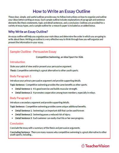 how to write an essay outline - examples and formats