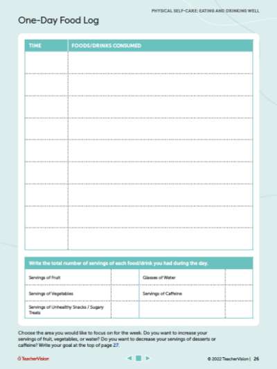 Daily Food Log Printable