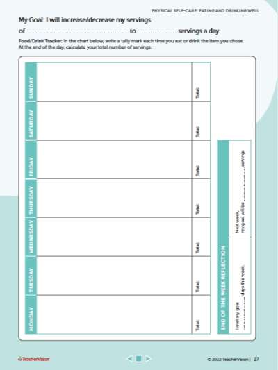 Food Journal Template