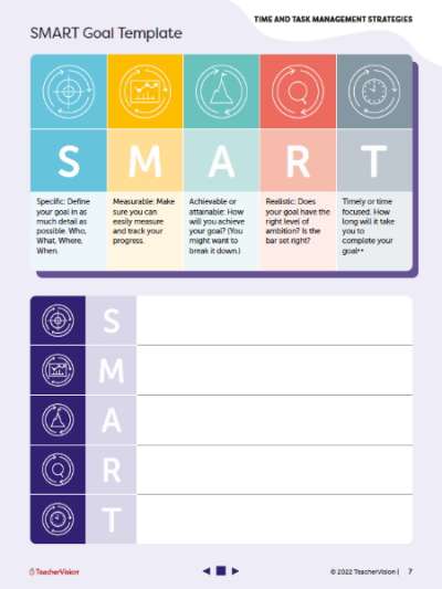 SMART Goal Template