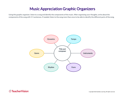 Musical Graphic Organizers