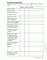 Portfolio Assessment Chart