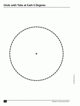 Circle with Ticks at Each 5 Degrees