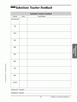 Detailed Substitute Teacher Feedback Form By Period or Block