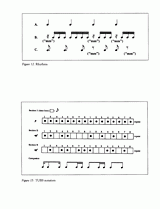 Rhythms and TUBS Notation for Hispanic Drumming