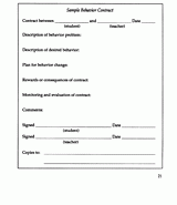 Behavior Point Chart