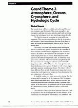 Atmosphere, Oceans, Cryosphere, and Hydrologic Cycle -- Reading 9