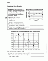 Reading Line Graphs (Gr. 4)