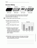 Whole Numbers & Decimals: Decision Making (Gr. 5)
