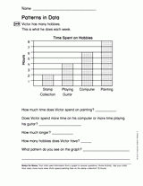 Using a Graph: Patterns in Data (Gr. 1)