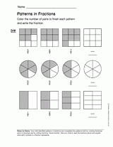 Patterns in Fractions (Gr. 2)