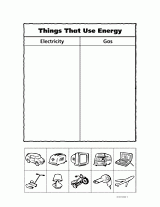 Things that Use Energy